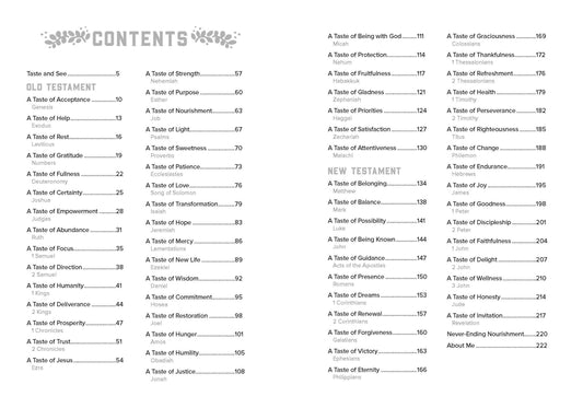 Milk and Honey, Book - Devotionals