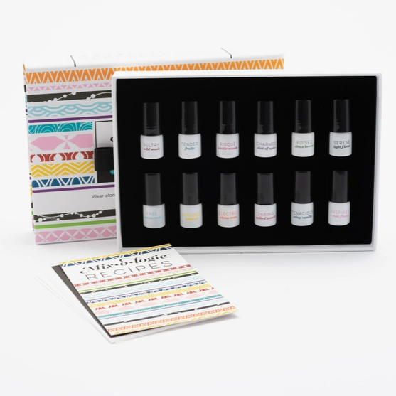 Mini Perfume Blending Kit