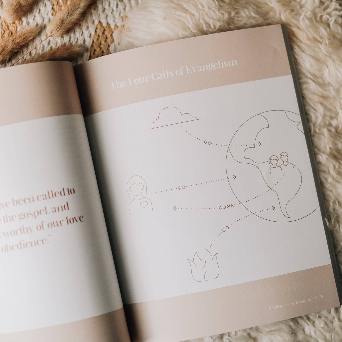 Sharing Our Faith Evangelism Resource