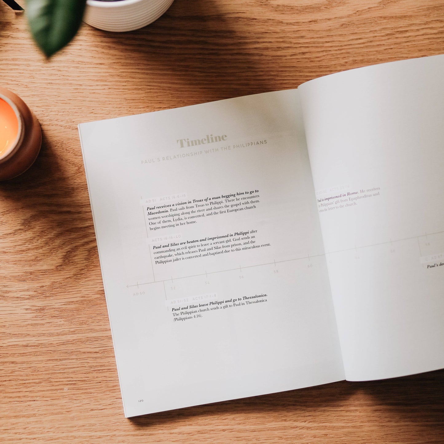 Fighting with Faith Philippians Study