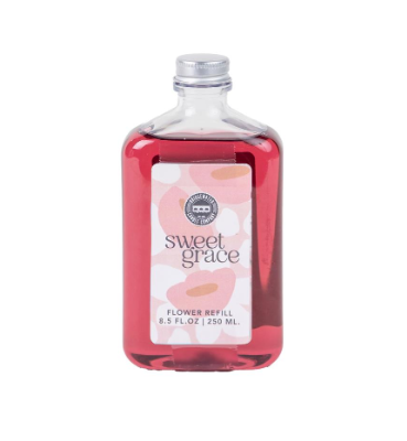 Sweet Grace Collection