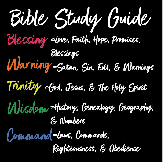 Bible Safe Bible Study Gel Highlighter Set