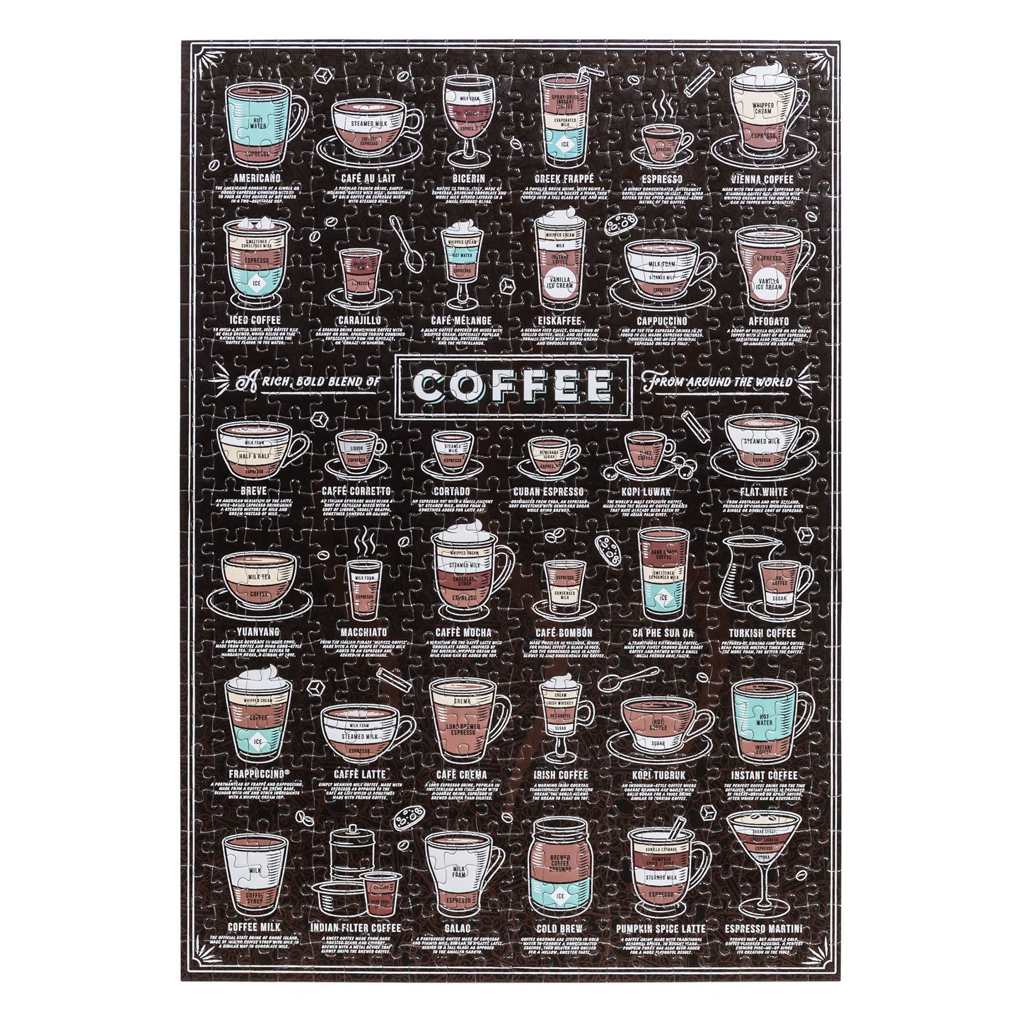 Coffee Lover's 500 Piece Puzzle